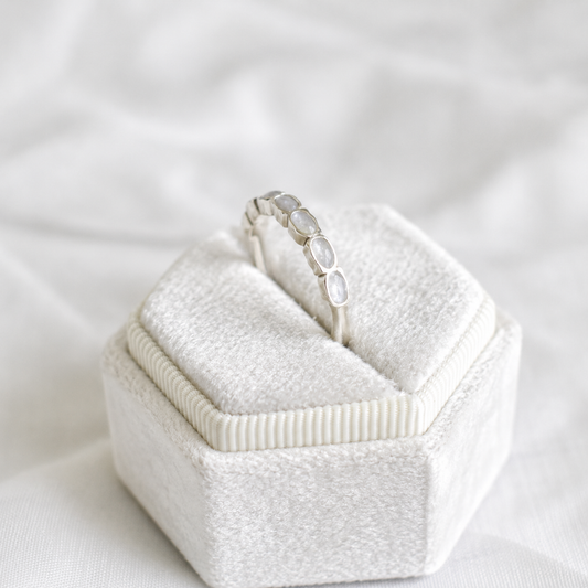 Cremation Rings vs. Cremation Necklaces: Which Style Fits Your Daily Lifestyle?